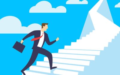 Testing the WordPress API